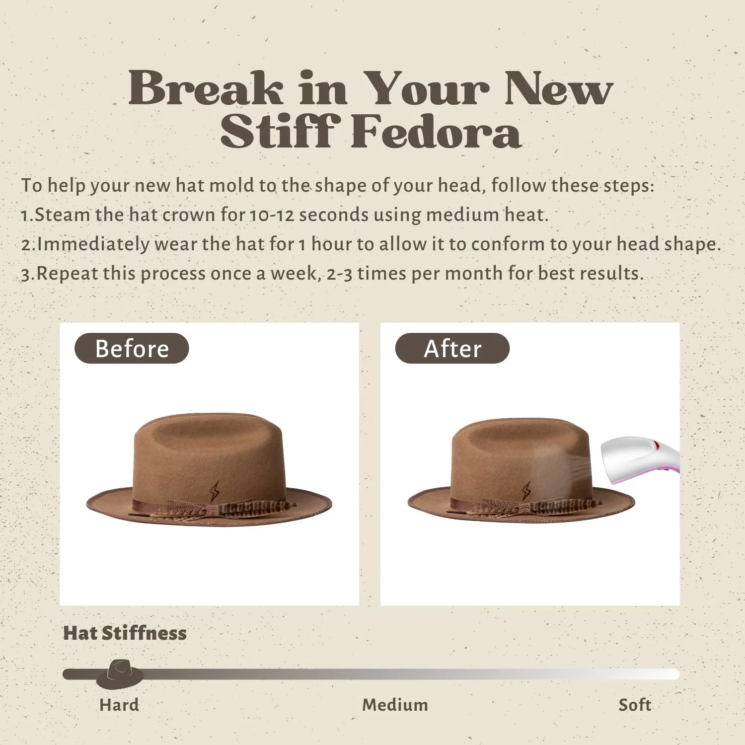 Duke - Distressed Vintage Western Fedora