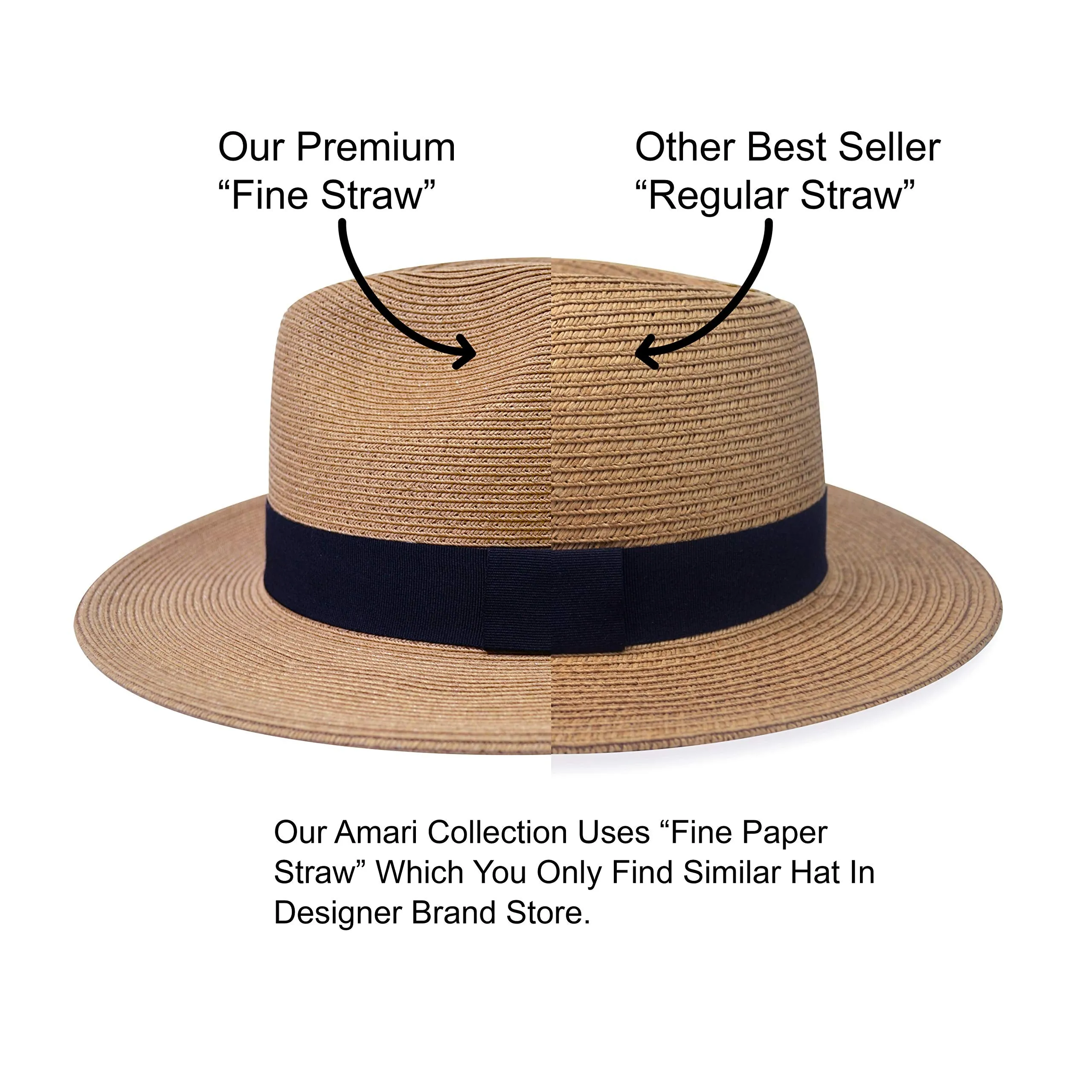 Pineapple&Star Sun Straw Fedora Beach Hat Fine Braid UPF50  for Both Women Men(Small, Brown)